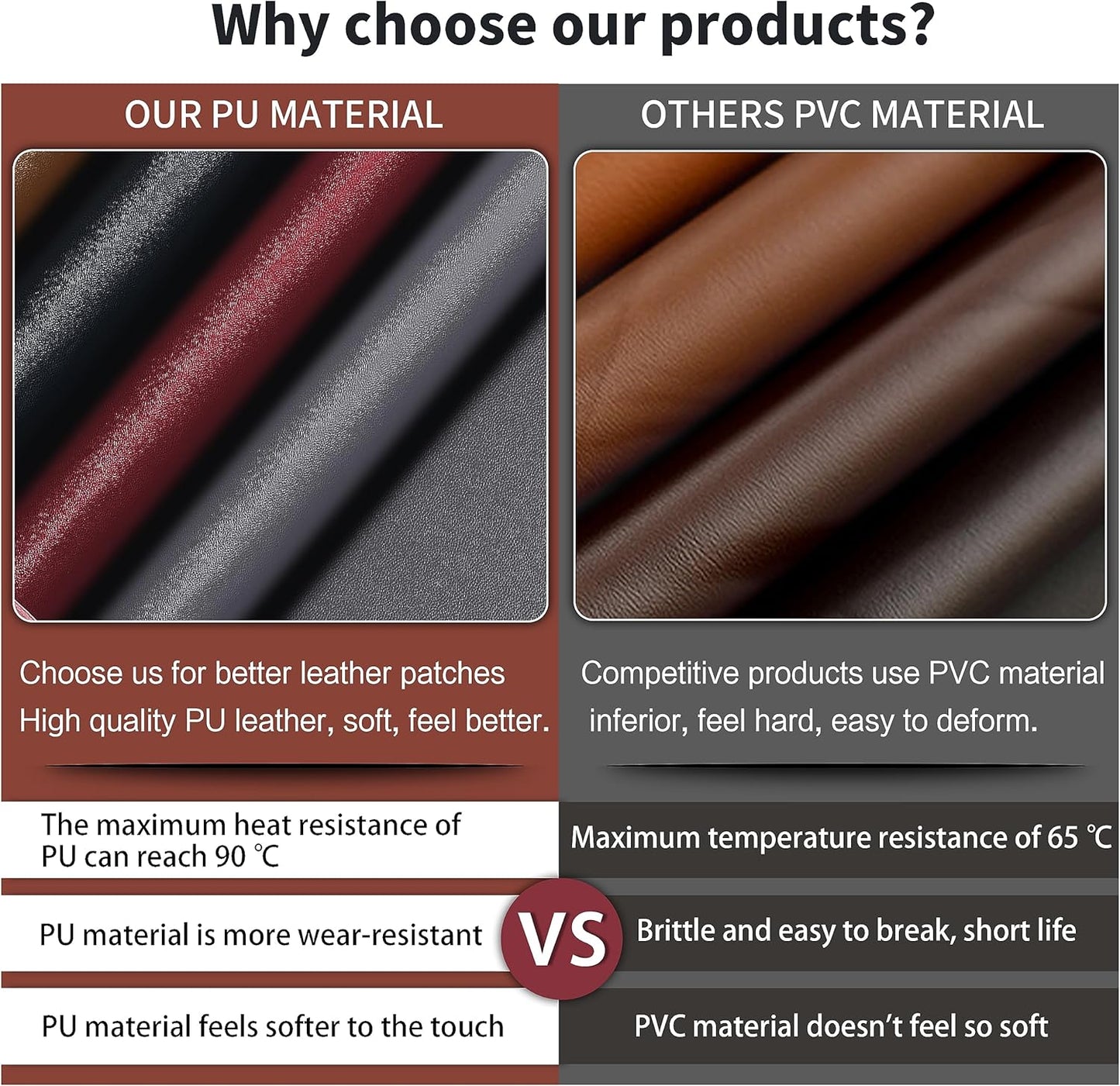 Leather Repair Patch Tape Kit, Self Adhesive Leather Repair for Furniture, Couch, Sofa, Car Seats,Office Chair,Vinyl Repair Kit.3.1inx60in