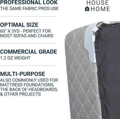 60 Inch x 3 Yard Upholstery Black Cambric Dust Cover Fabric Replacement for Sofas, Chairs, Full and Queen Box Spring Foundations, Conceals Frame and Staples Inside Furniture